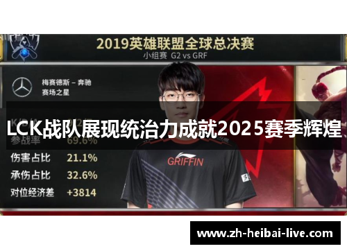 LCK战队展现统治力成就2025赛季辉煌 LCK战队展现统治力成就2025赛季辉煌